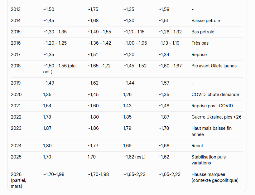 Christophe Contant tweet media