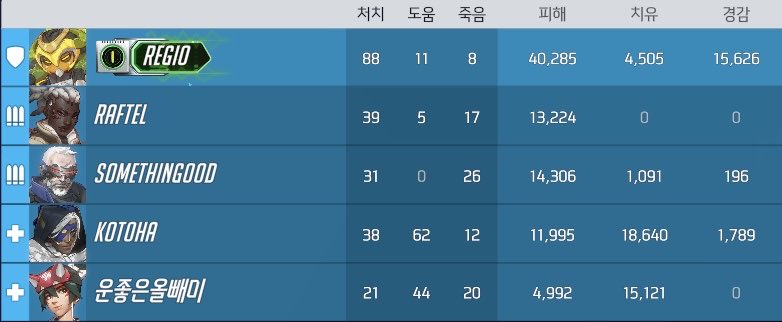 Won tweet media