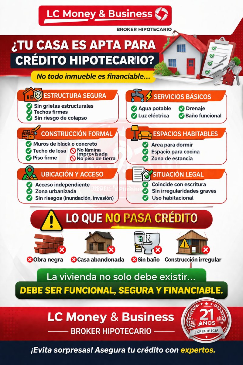 VICTOR DE REGIL 🗝️ BROKER HIPOTECARIO tweet media