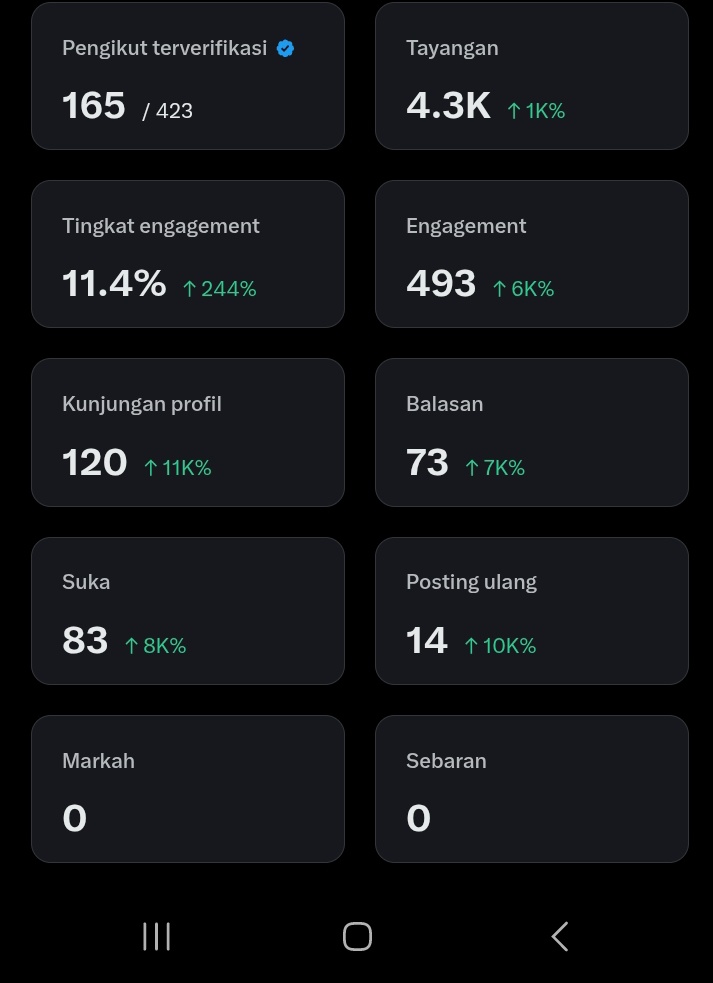 winterosieregar tweet media