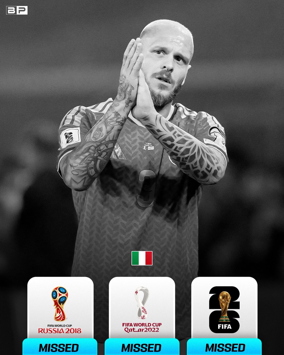 BackPost tweet media