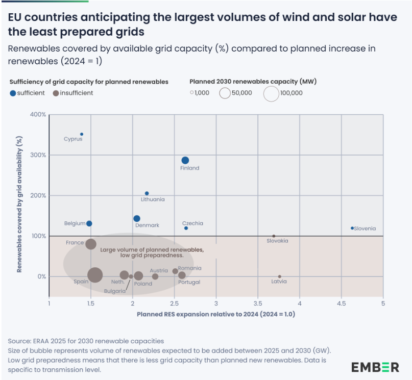 Documentaire et Vérité tweet media