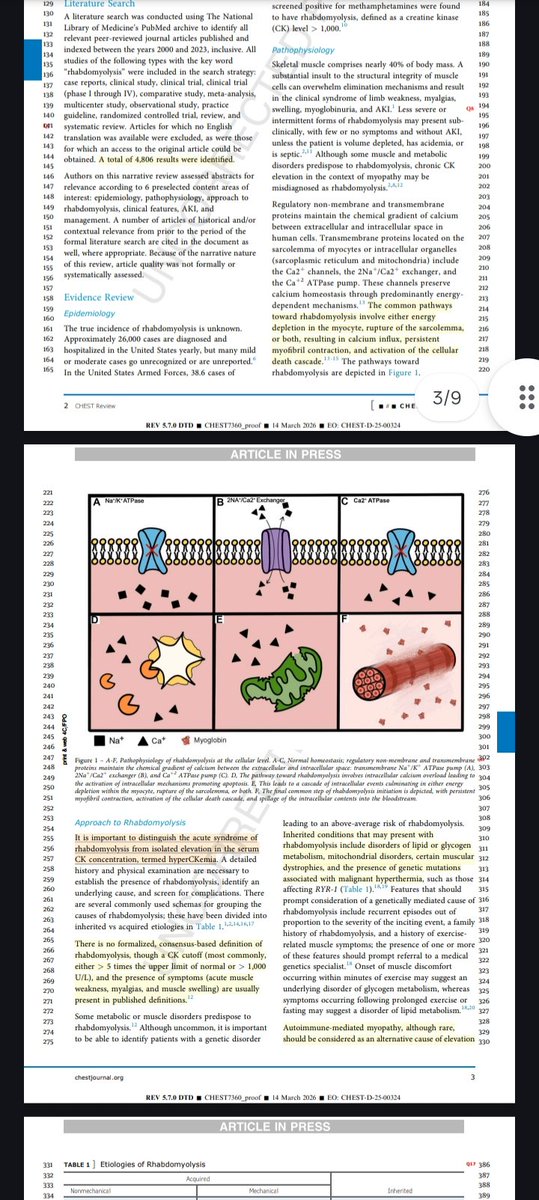 Sociedad de Medicina de Emergencias de la Laguna tweet media