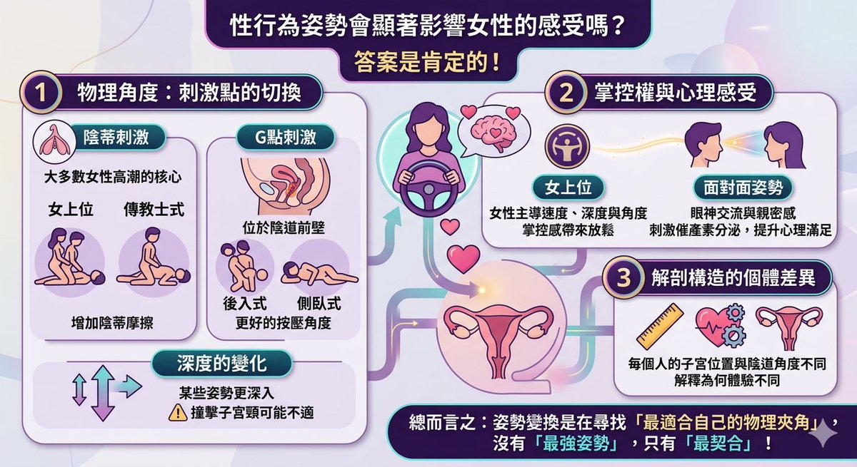 迷思拆解_Panda🐼🐼 tweet media