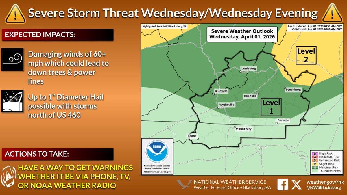 NWS Blacksburg tweet media