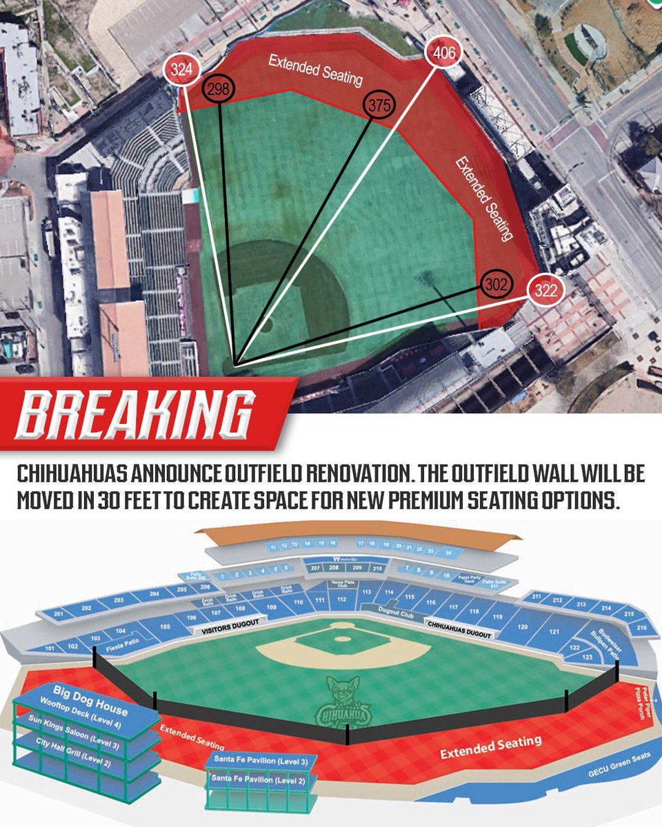 El Paso Chihuahuas tweet media