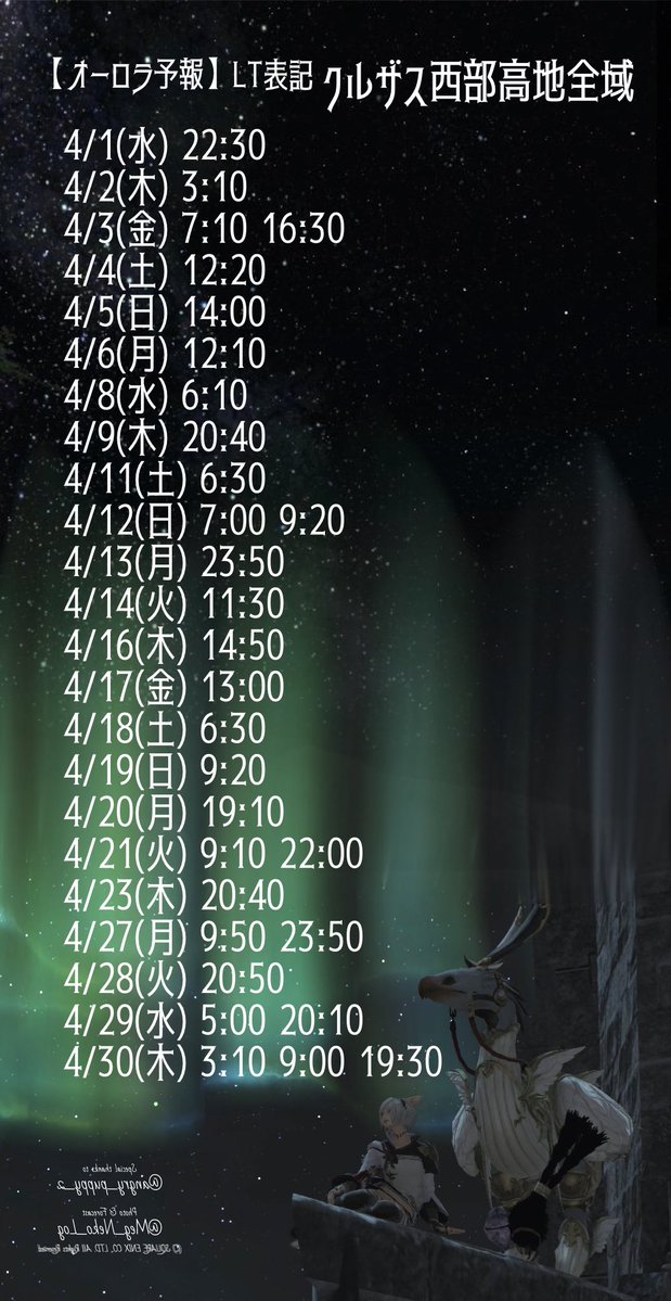 めぐねこ🐈‍⬛ オーロラ予報 tweet media