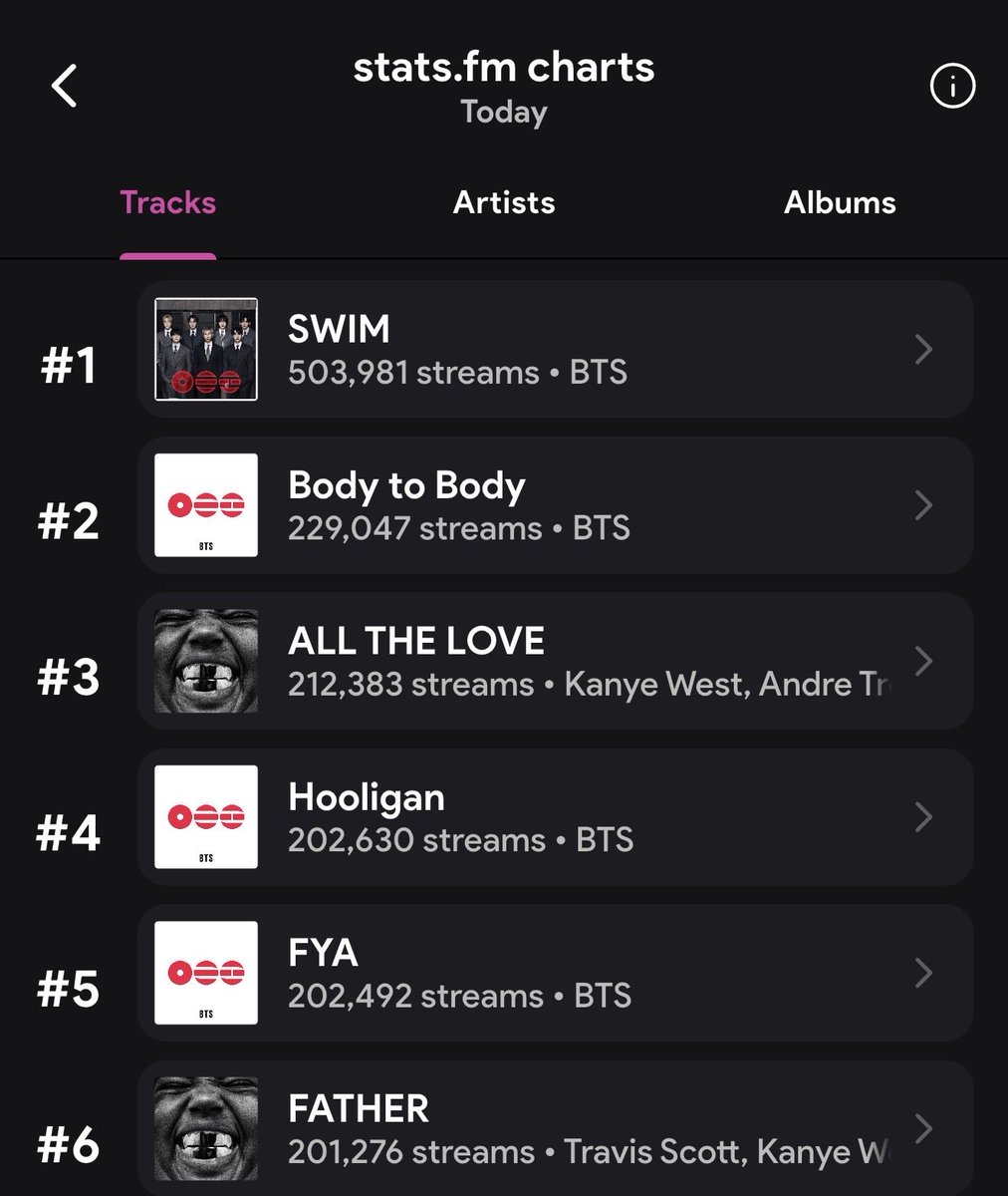 ⊙⊝⊜ tweet media