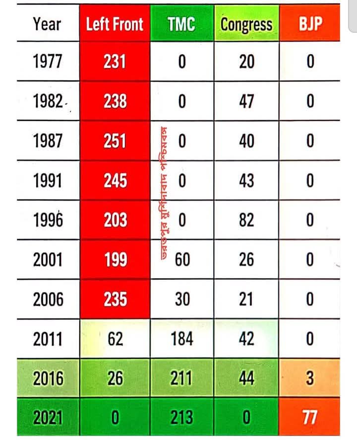 𝗙𝗶𝗴𝗵𝘁 𝗳𝗼𝗿 𝘀𝘂𝗿𝘃𝗶𝘃𝗮𝗹 tweet media