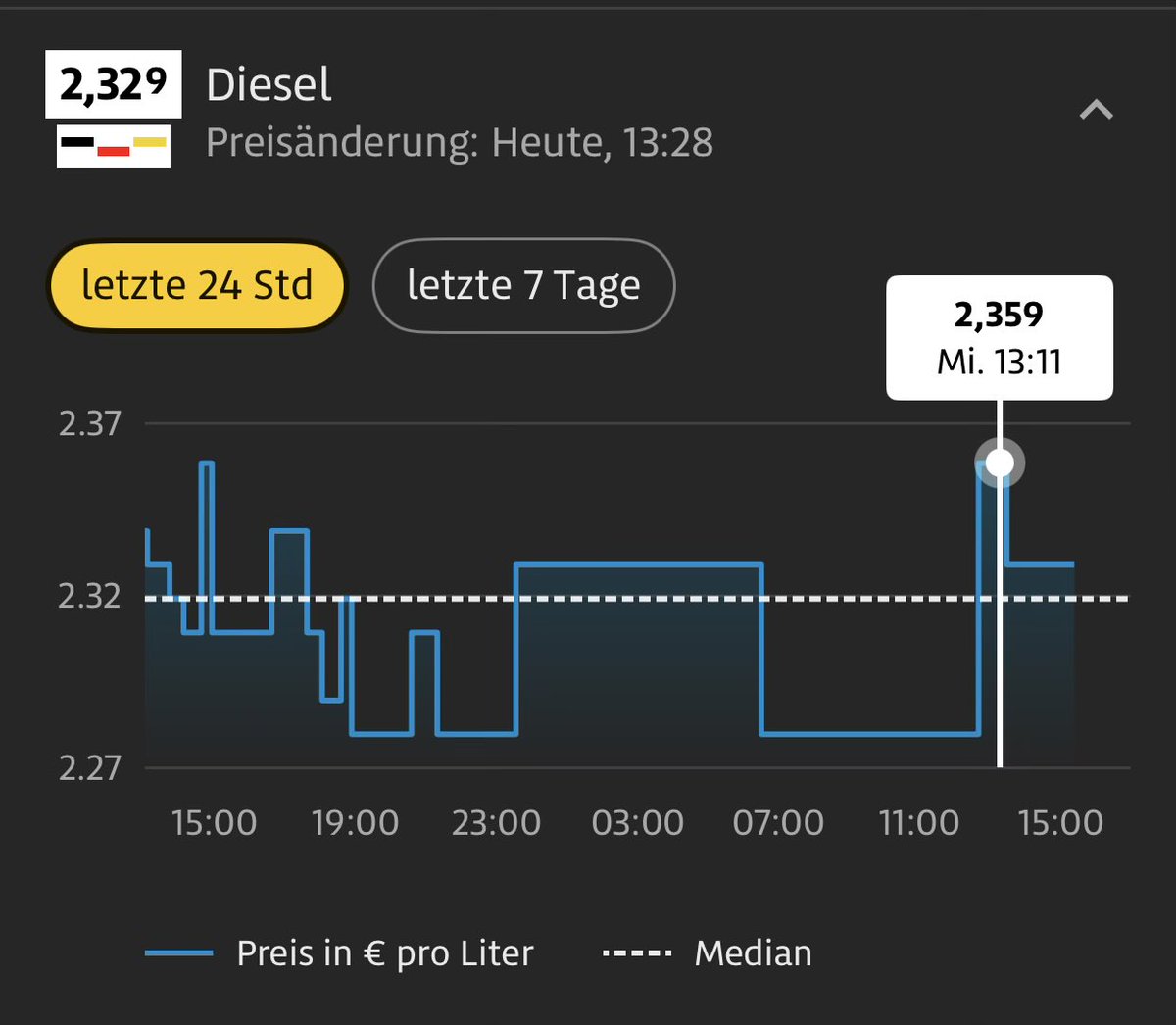 wise old family man tweet media