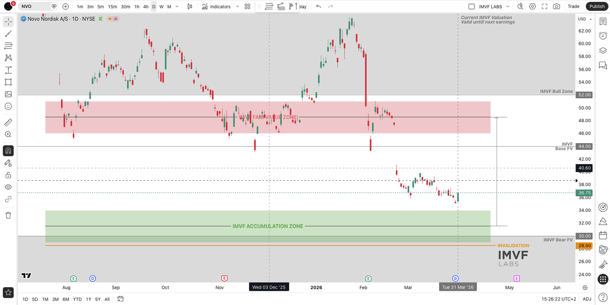 IMVFLabs tweet media