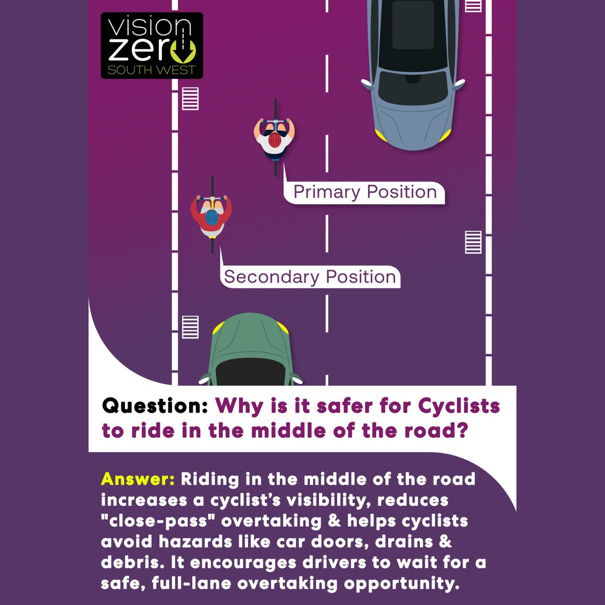 Vision Zero South West tweet media