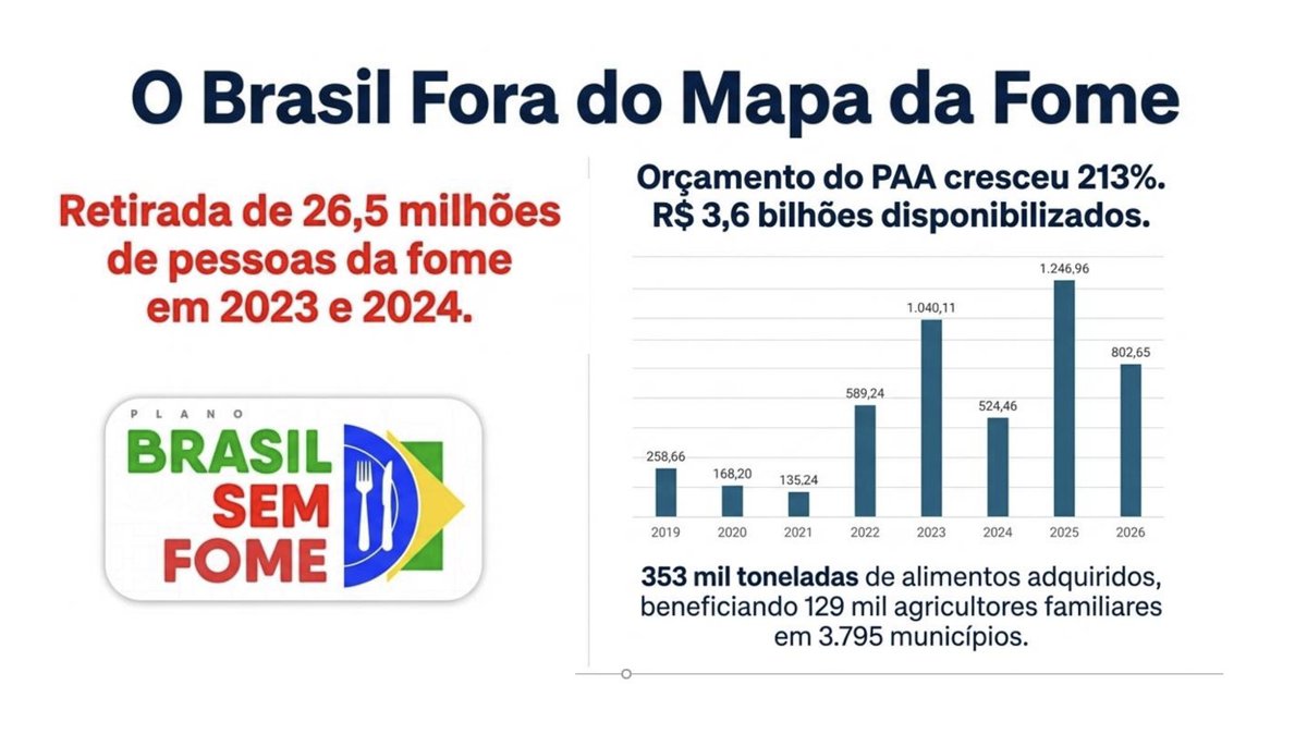 Lula tweet media