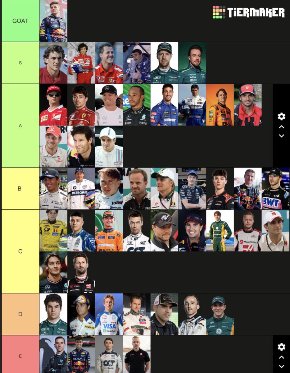 RodriiZalazar10 ✩ Alex Dunne SZN¹⁵ tweet media