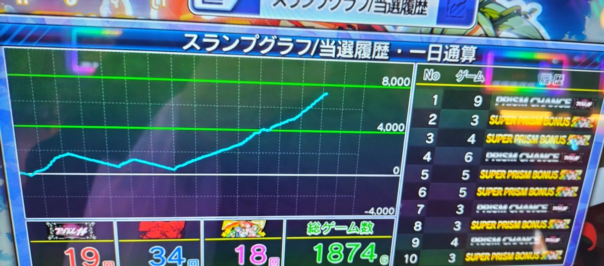 地球人代表の養分さん tweet media