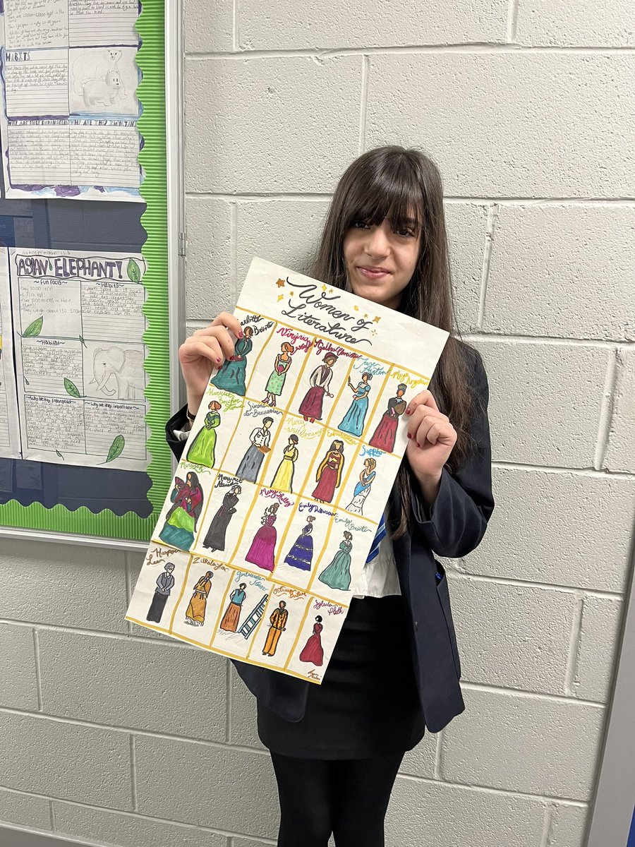 MissCWalker_'s tweet photo. An amazing poster made by Arina in 2.8 celebrating women in literature! Incredible work ⭐️📚♥️ https://t.co/4WRuof04jt