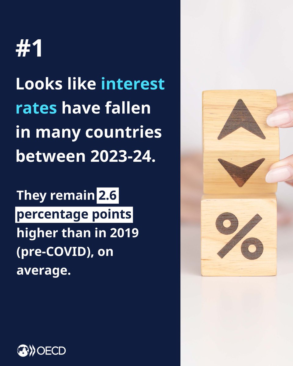 OECD SMEs, Regions, Cities & Tourism tweet media