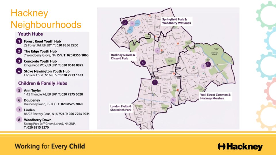 Hackney Education Family Information Service tweet media