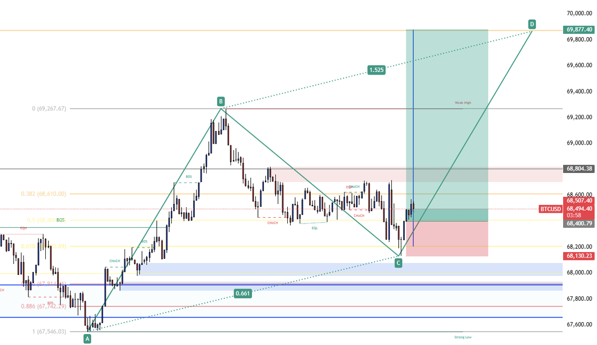 EnDeeKay tweet media