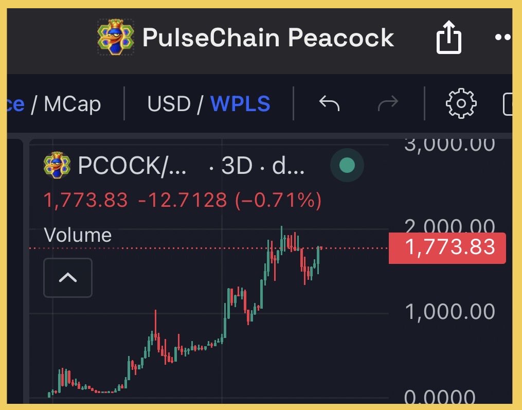 MentalGame ( HEXY ) 🪂🍀🪙 tweet media