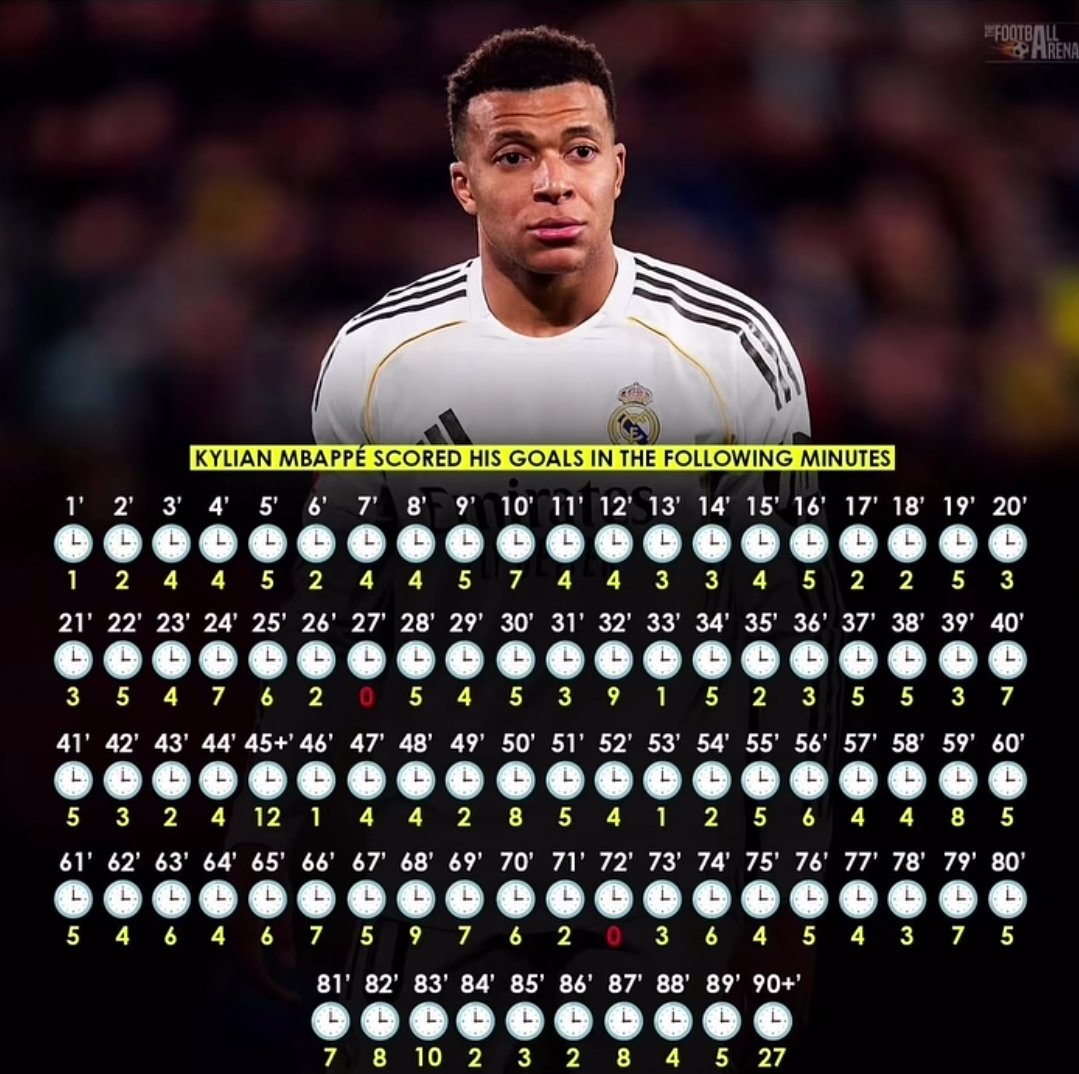 𝐏𝐒𝐆𝐈𝐍𝐓 tweet media