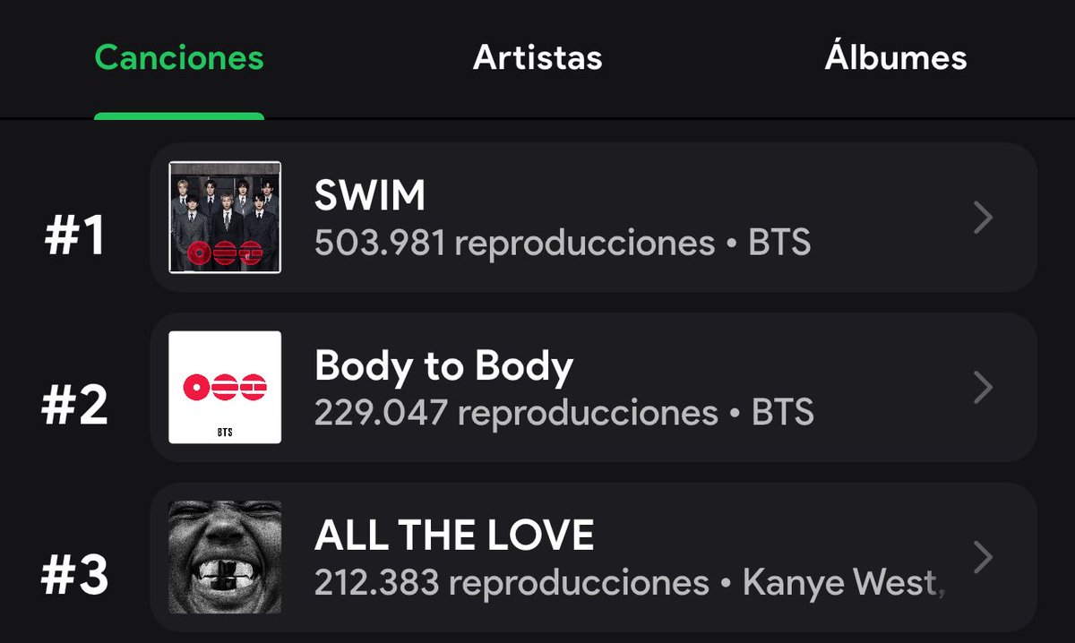 BTS Charts News tweet media