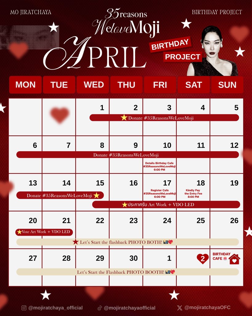 Mojojojo Official tweet media