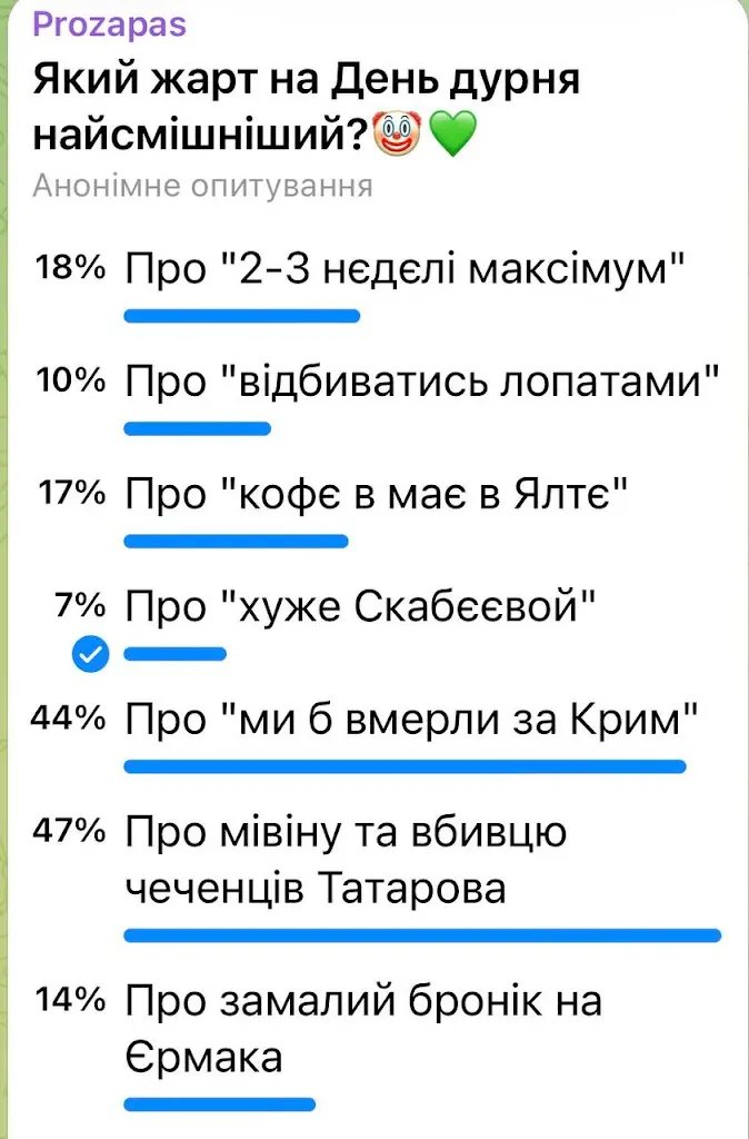 Донецкий бандеровец tweet media