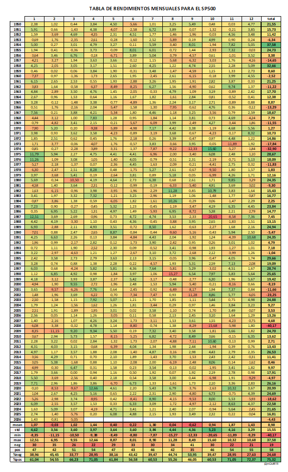 〽ike Dull tweet media