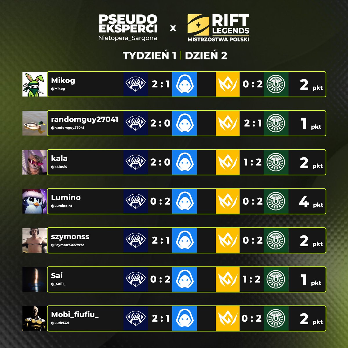 Seraphine jest najpiękniejsza tweet media