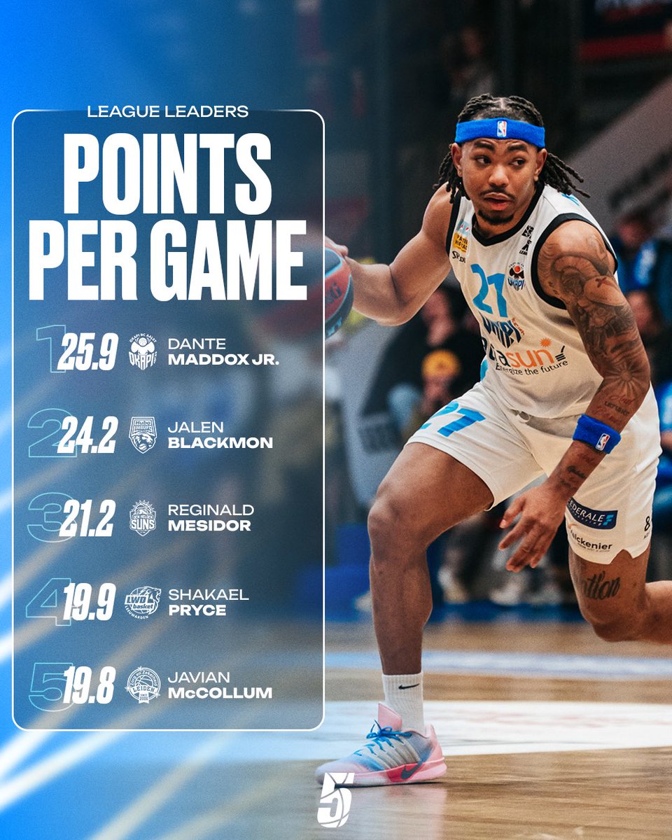 BNXT League 🇧🇪🇳🇱 tweet media