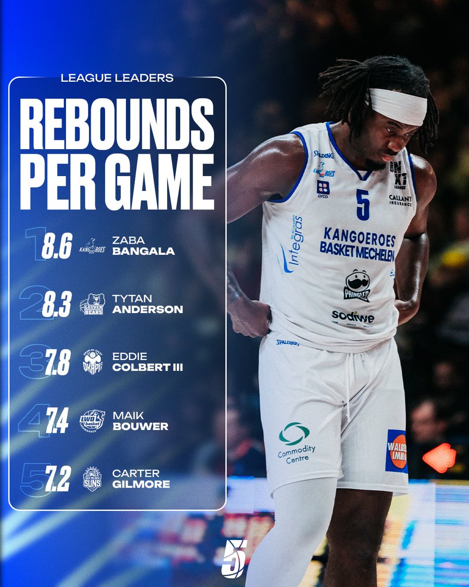 BNXT League 🇧🇪🇳🇱 tweet media