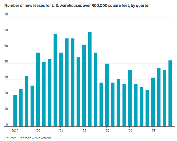 David Levitt tweet media