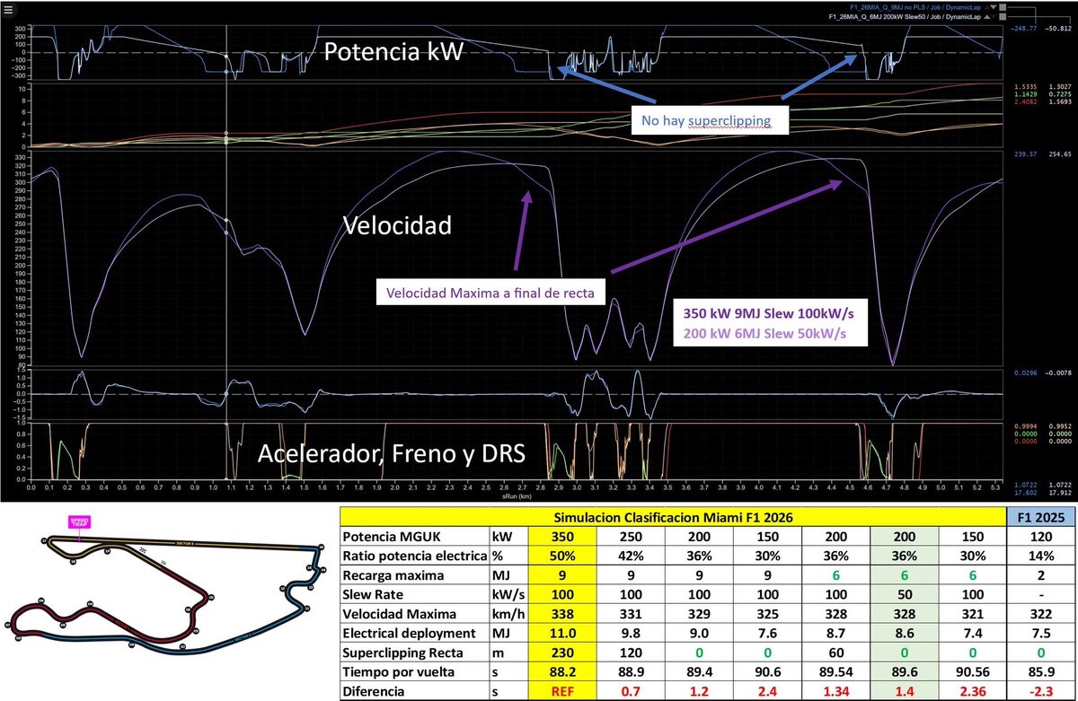Fausto Medrano tweet media