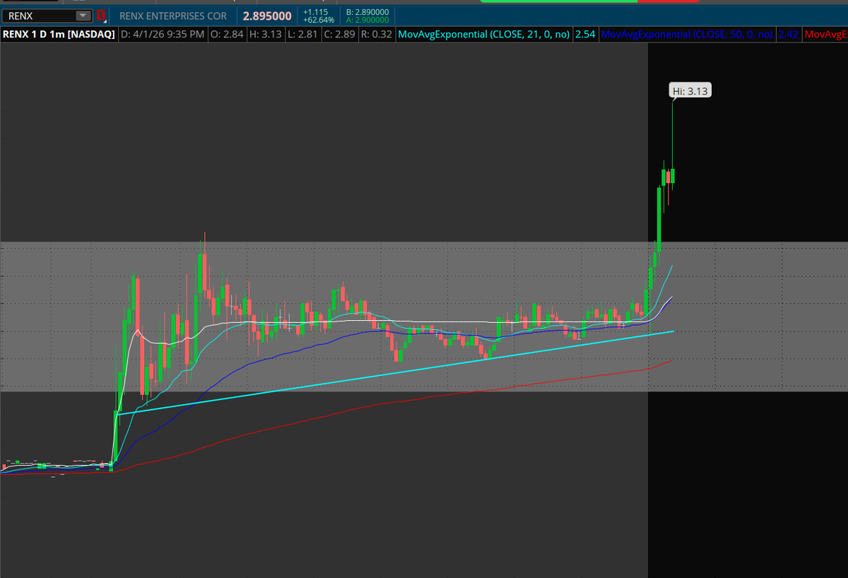PlayBookTrades 🎯 tweet media