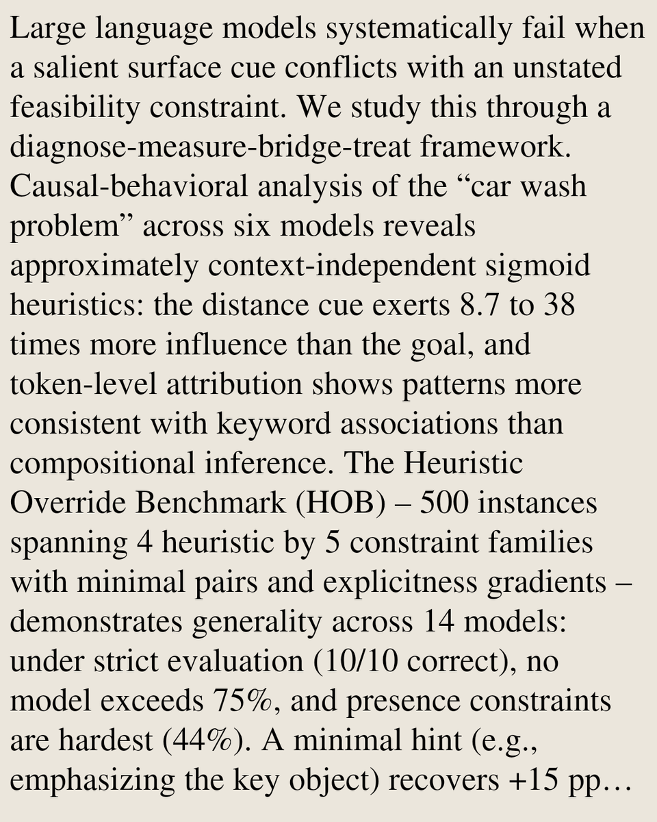 LLM Papers tweet media