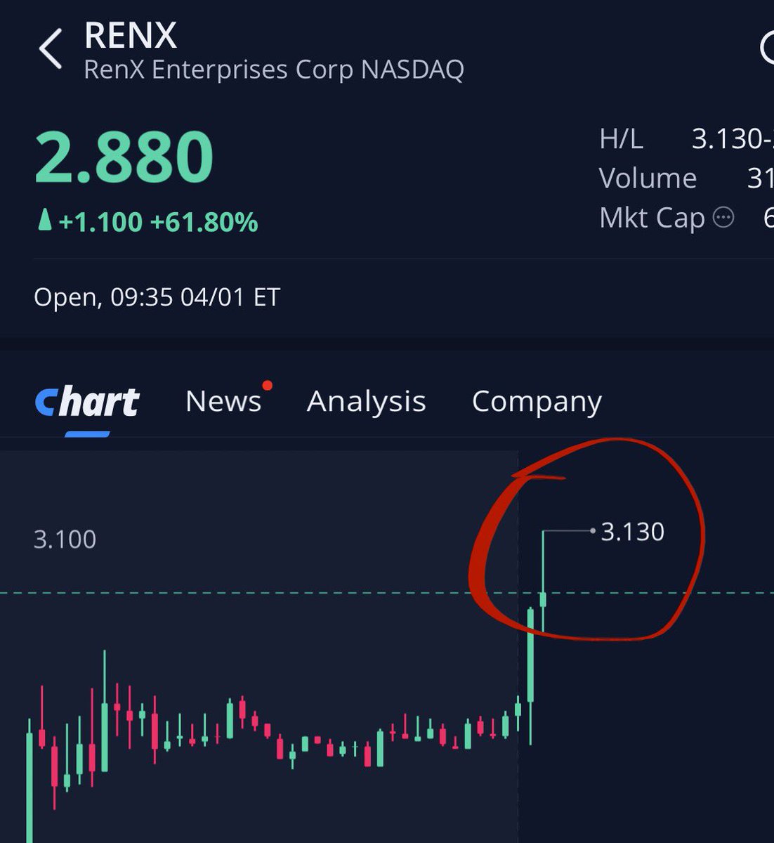 تعآليل .. ( حساب أحتياطي ) tweet media