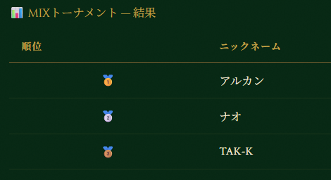 fujita_kyo tweet media