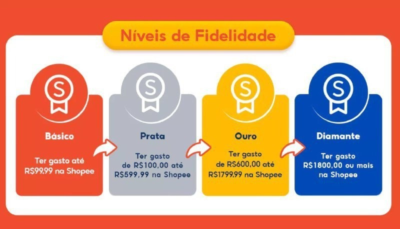 PromoBugs - Adm Rafa 💜 tweet media