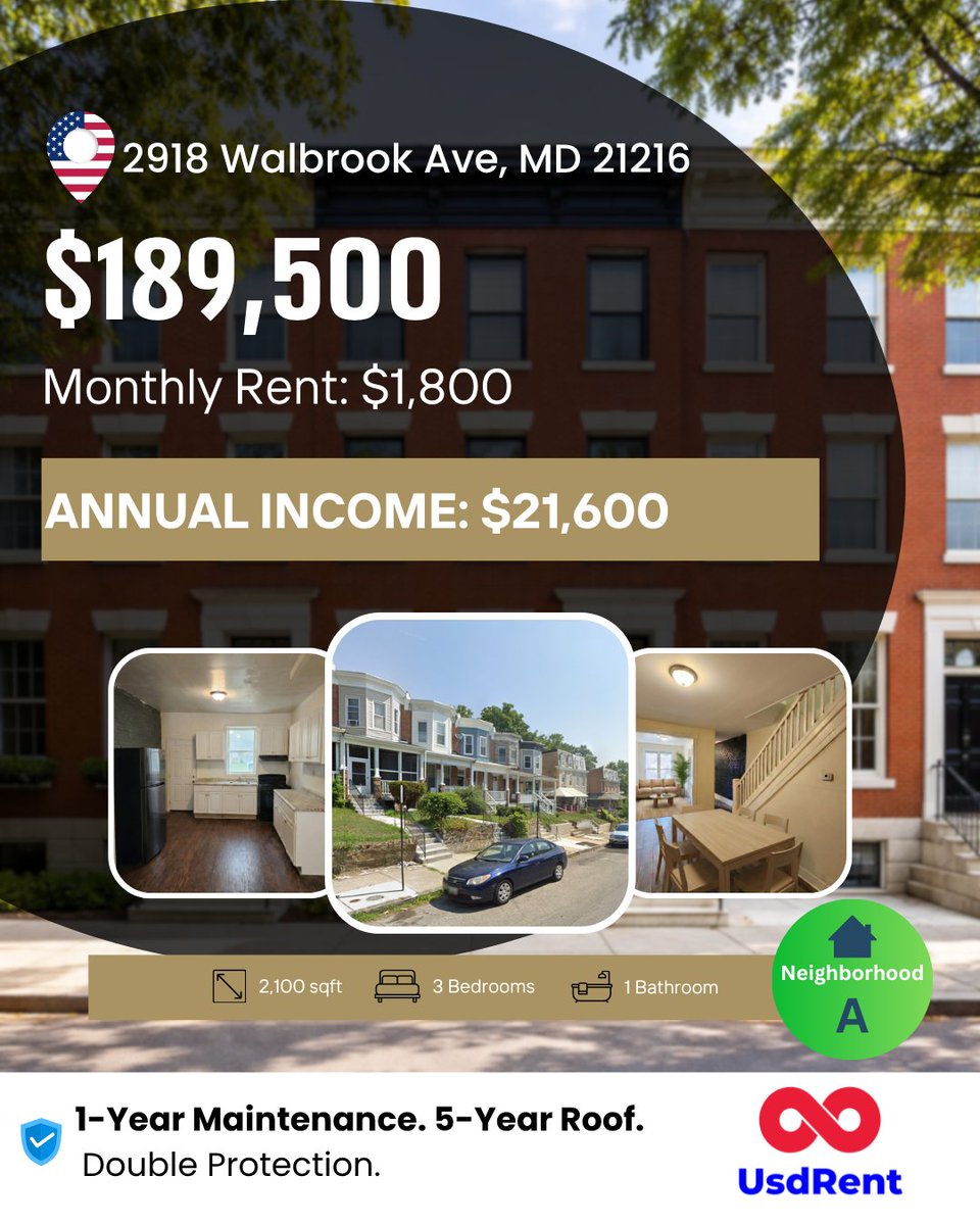 usdrent's tweet photo. Owning an affordable home in the United States is possible. 🇺🇸🏡

With the homes you choose from our portfolio, we offer:
✔️ 1-year maintenance &amp; repair guarantee
✔️ 5-year roof warranty
✔️ Professional post-purchase property management

https://t.co/3eU6nbtE6H

#USRealEstate https://t.co/HZKDjrXN1P