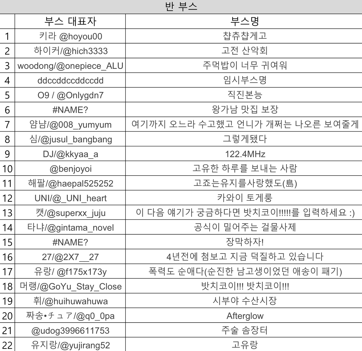 주술회전 통합 배포전 tweet media