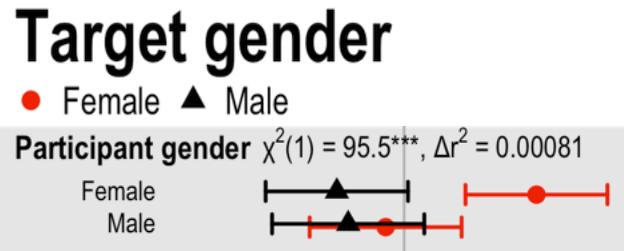 Schopenhauer on Prozac tweet media