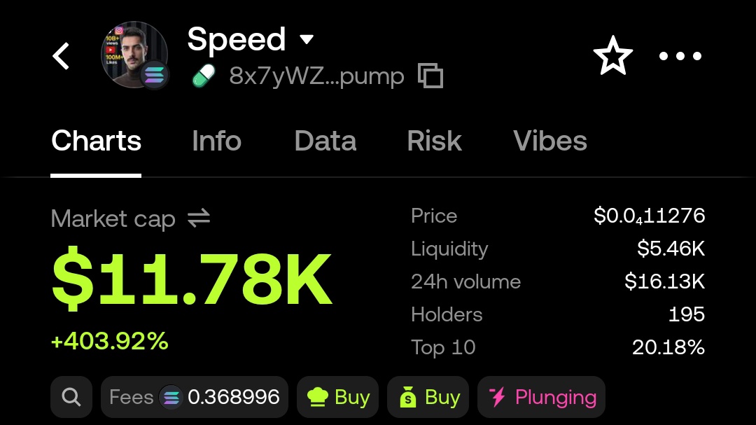 sambelikan tweet media