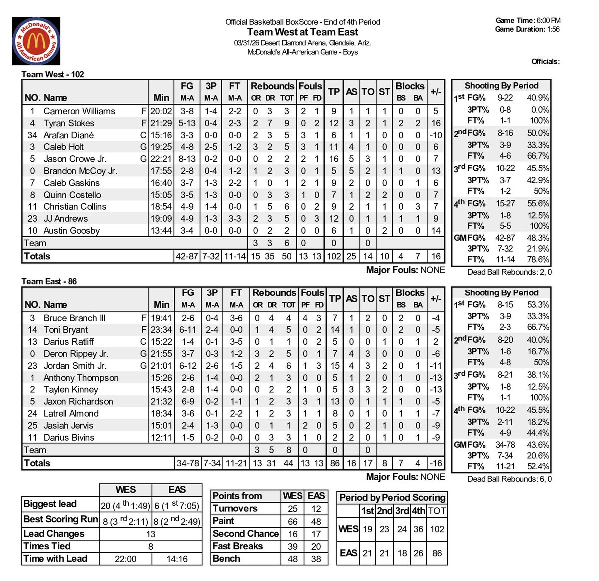 Jeff Hauser tweet media