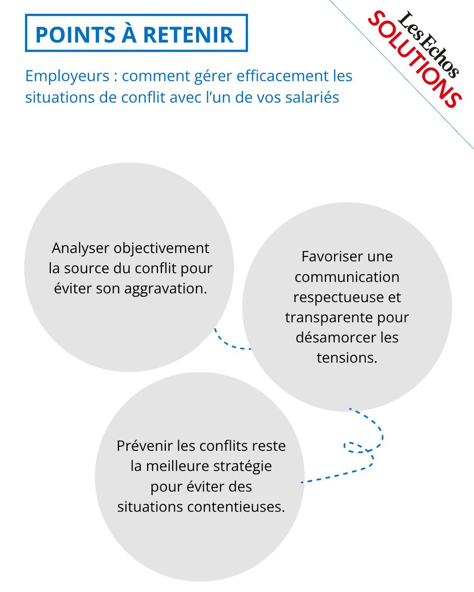 Les Echos Solutions tweet media