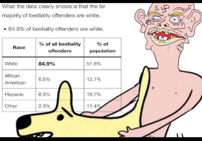 Integrity tweet media