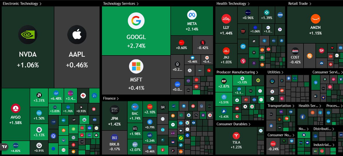 Max Crypto tweet media