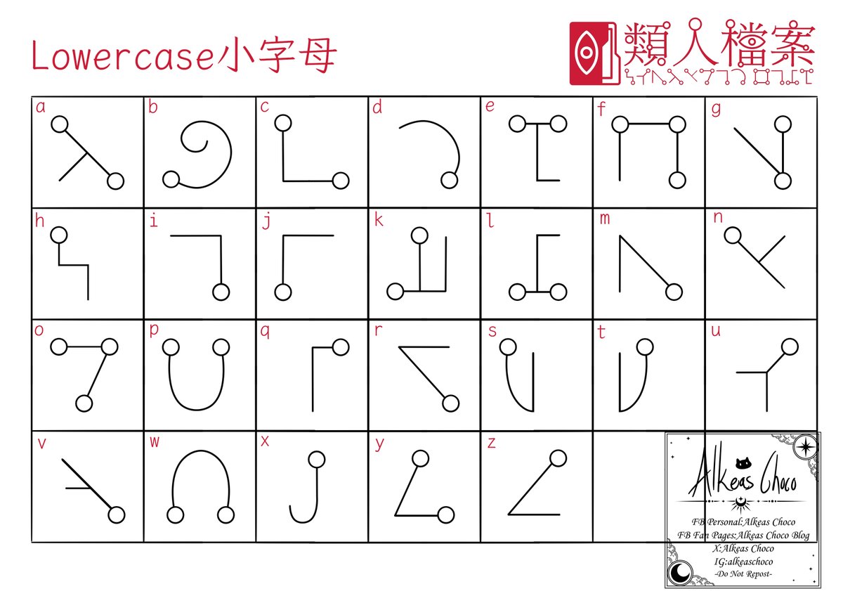 AlkeasChoco's tweet image. 《類人檔案》字體設計
HumanoidFile font design
實際上大小字母我是打算統一使用大字母就好ww畢竟真的差別沒多少。
小字母目前想不到要怎樣設計，大字母我又已經很滿意了w所以就先這樣吧，以後有想法再修改。
#FontDesign