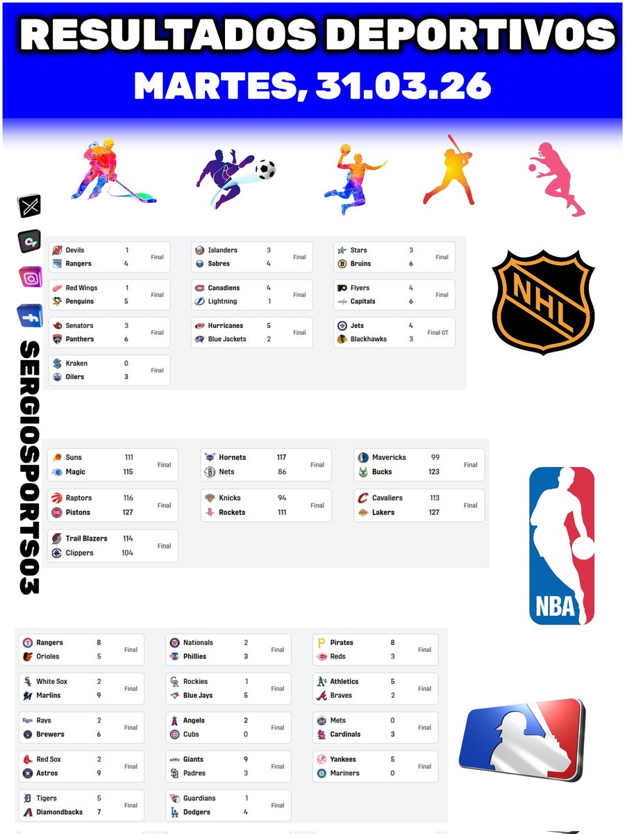 SERGIO MÉNDEZ tweet media