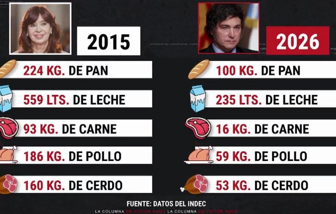 Cristina Libre tweet media